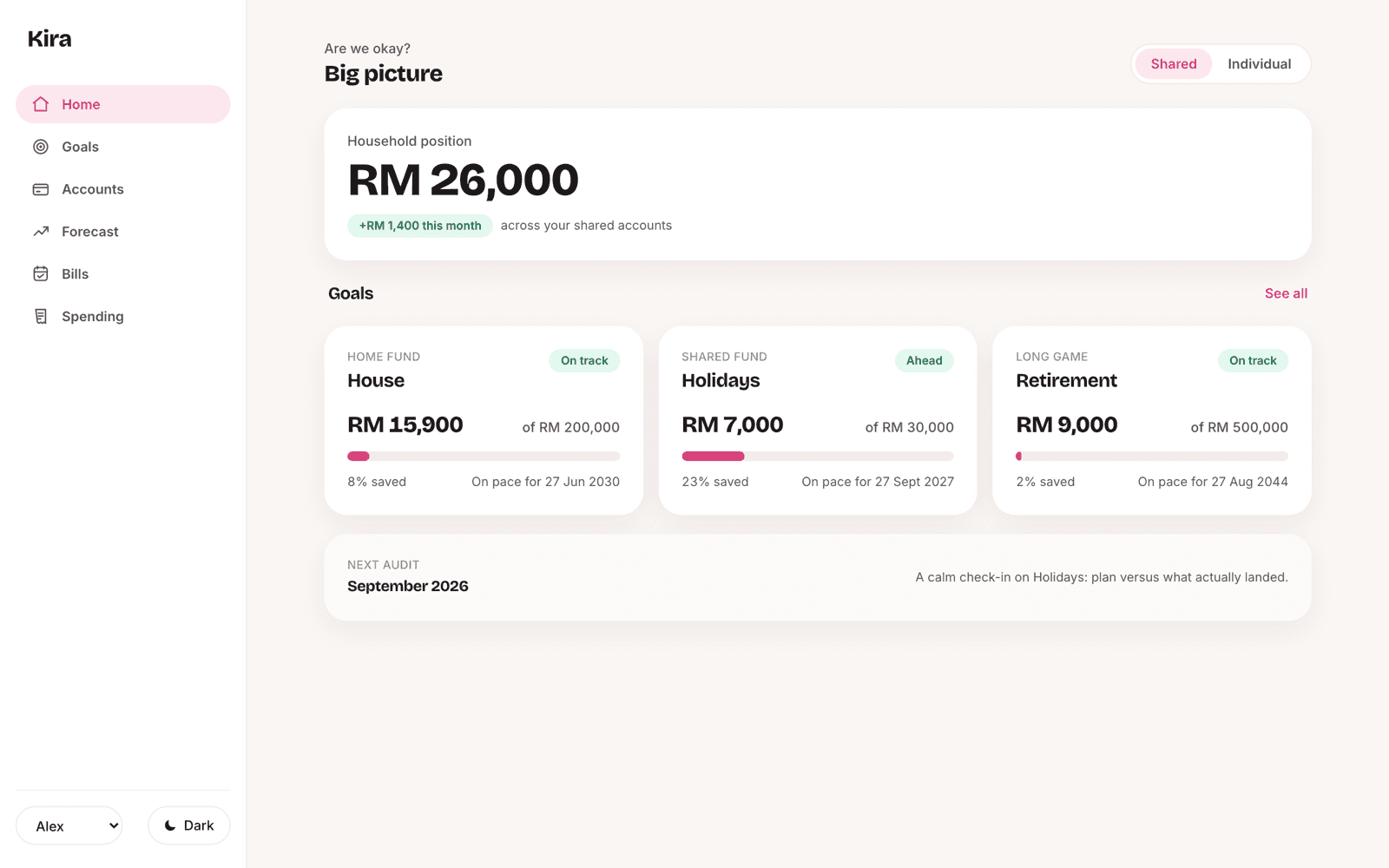 The Kira dashboard showing a shared household money view.